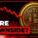 Why history suggests Bitcoin will fall further