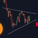 BITCOIN: IT'S ABOUT TO HAPPEN...