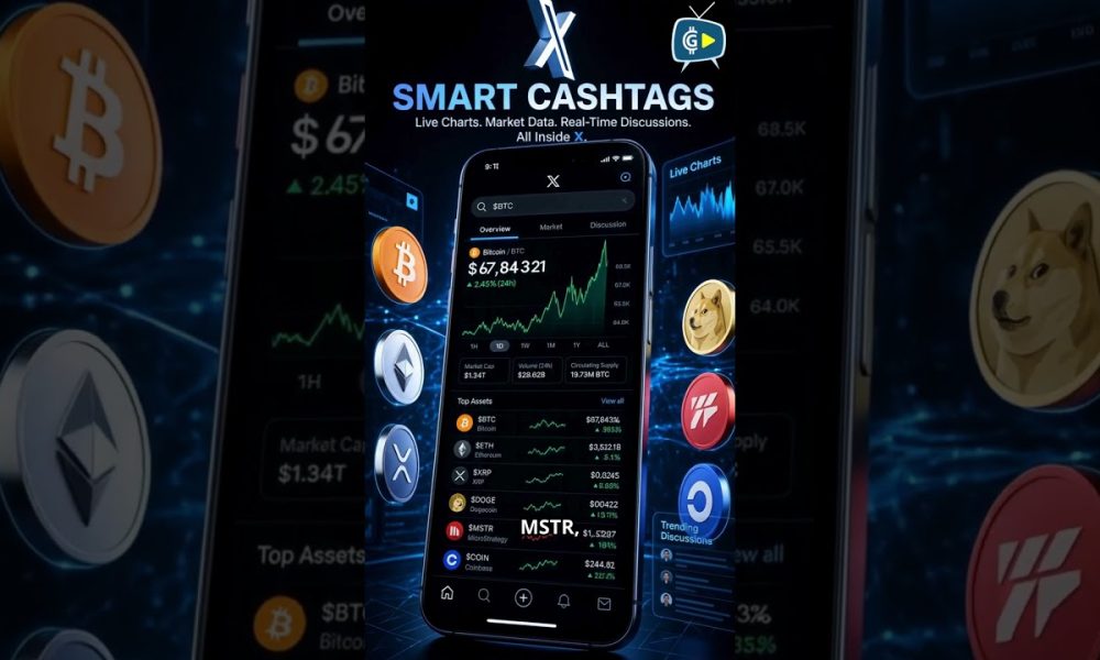 Elon Musk's X Just Changed Crypto Forever!  Bitcoin, XRP & Dogecoin Charts Now Live