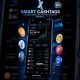 Elon Musk's X Just Changed Crypto Forever!  Bitcoin, XRP & Dogecoin Charts Now Live