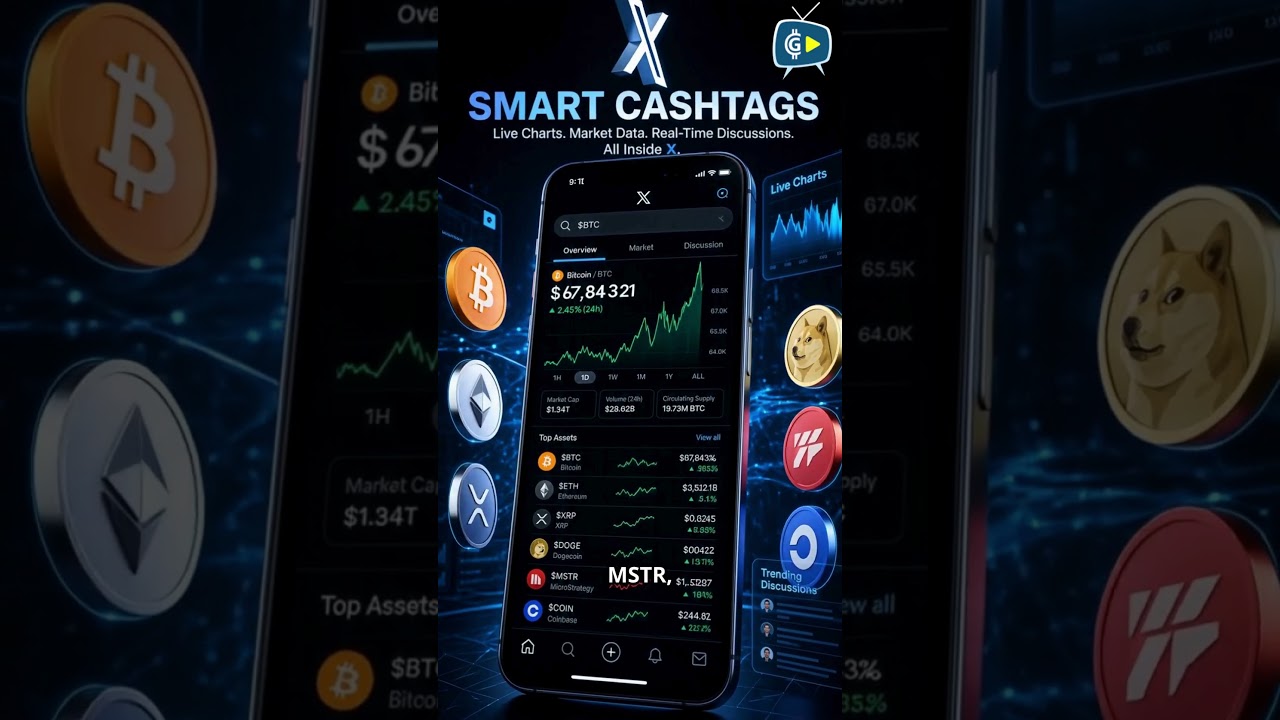 Elon Musk's X Just Changed Crypto Forever!  Bitcoin, XRP & Dogecoin Charts Now Live