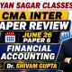 CMA INTER FINANCIAL ACCOUNTING JUNE 26 EXAM MCQ AND PAPER REVIEW | DR SHIVAM GUPTA | CMA INTER FA