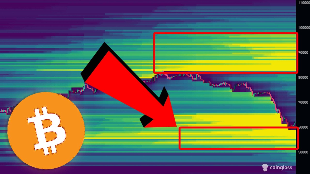 THIS IS THE BITCOIN BUYING WINDOW...