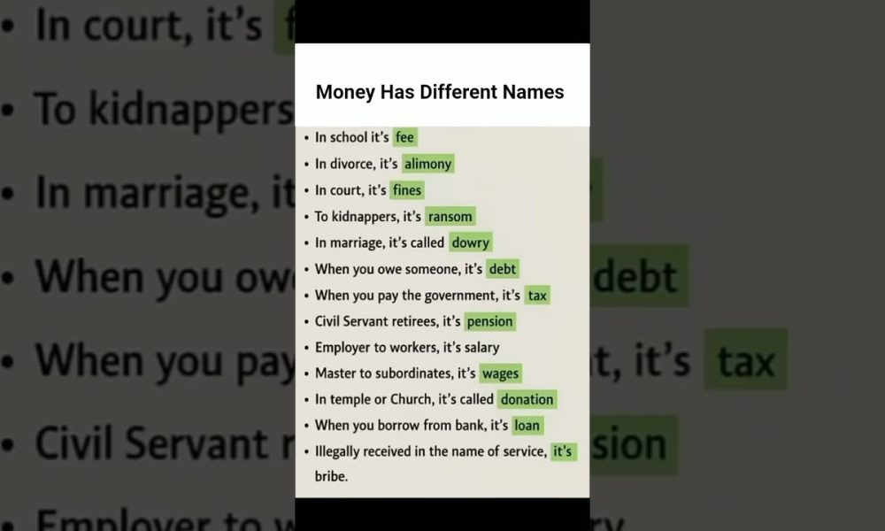 Money Has Different Names #MoneyFacts #Knowledge #gk #money #Shorts