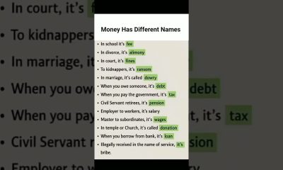 Money Has Different Names #MoneyFacts #Knowledge #gk #money #Shorts