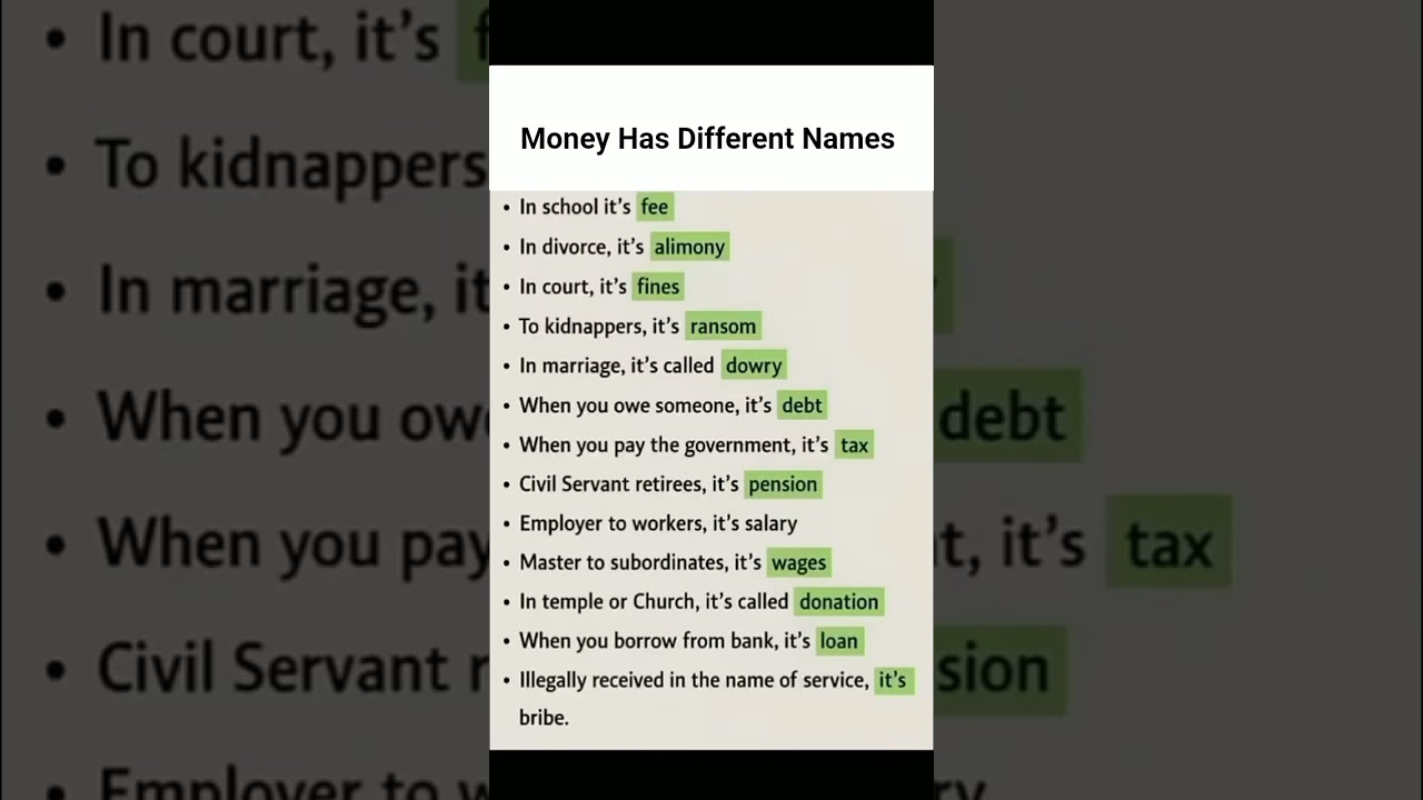 Money Has Different Names #MoneyFacts #Knowledge #gk #money #Shorts