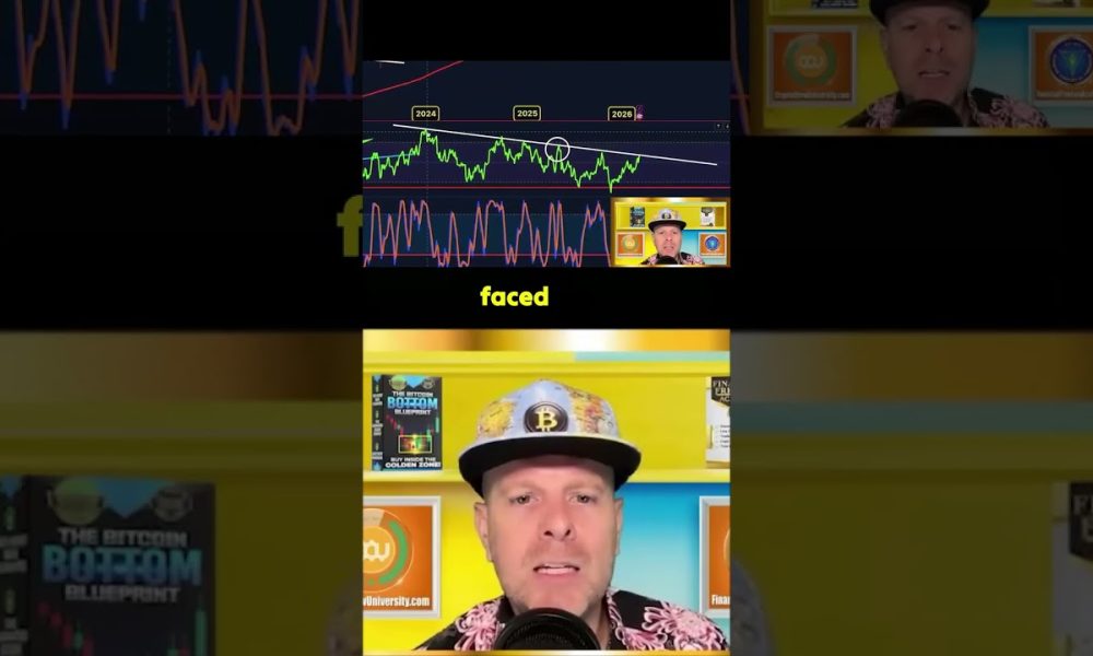 Bitcoin euphoria: Why price isn't the only signal that matters.