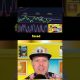 Bitcoin euphoria: Why price isn't the only signal that matters.