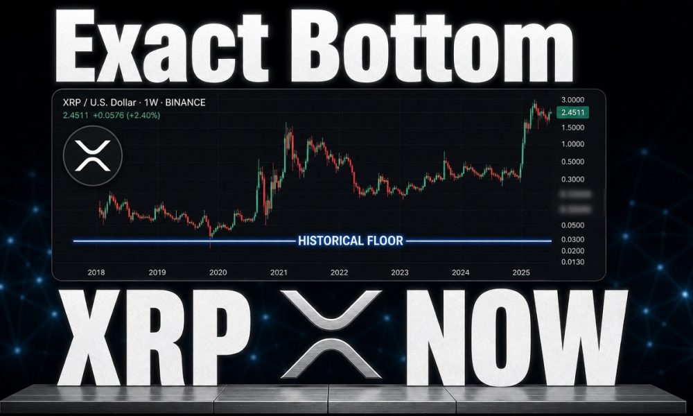 DID HE JUST CALL THE EXACT XRP BOTTOM PRICE?!