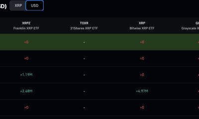 XRP price posts 9% moves today from low $1.1 to $1.24, with a prediction that it could go even higher. How high will it go?