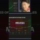 Bitcoin Cycle: Predictable Bitcoin Phases and Halving Events #shorts