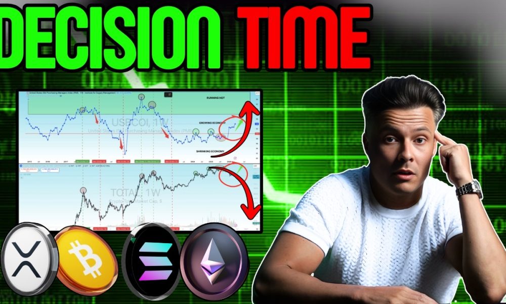 Crypto Prices Reach Critical Levels - The Next Move Decides The Next Few Years!