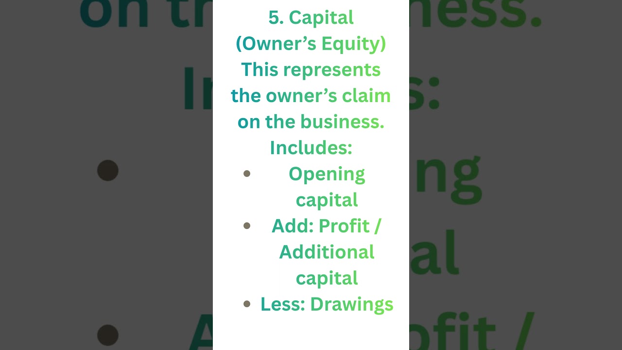 Structure  Financial Statement #accounting #igcse2026 #igcse #bookkeeping