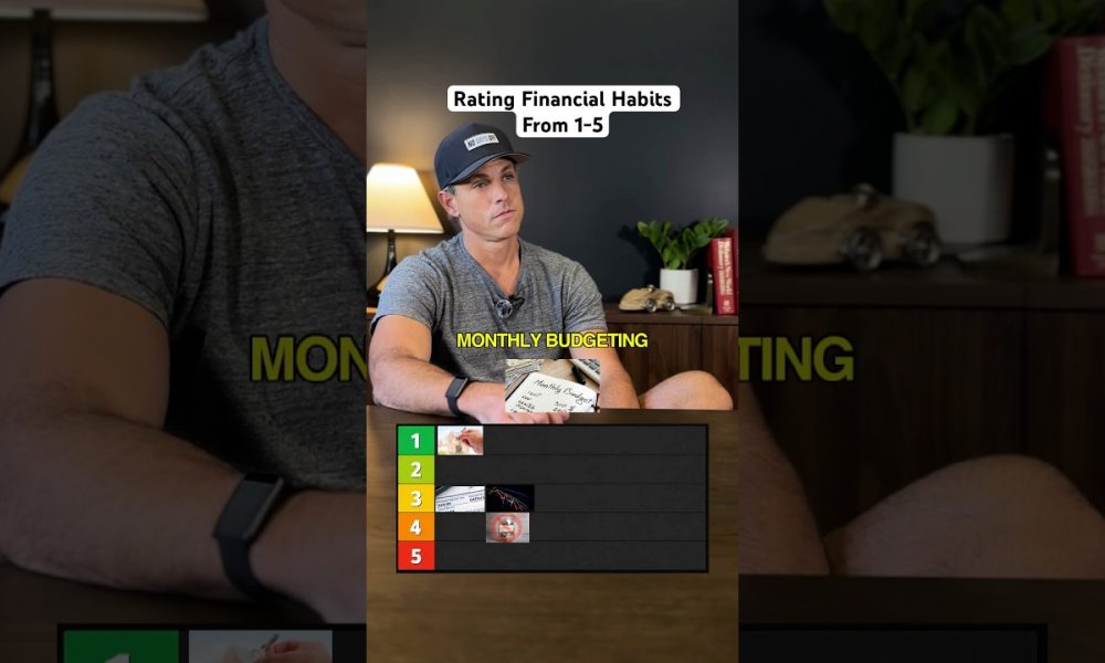 Rating Financial Habits 1-5