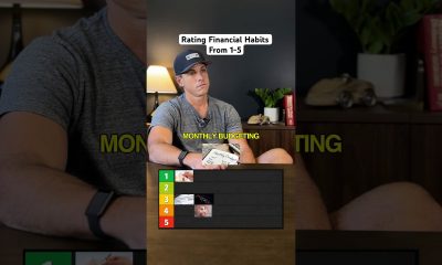 Rating Financial Habits 1-5