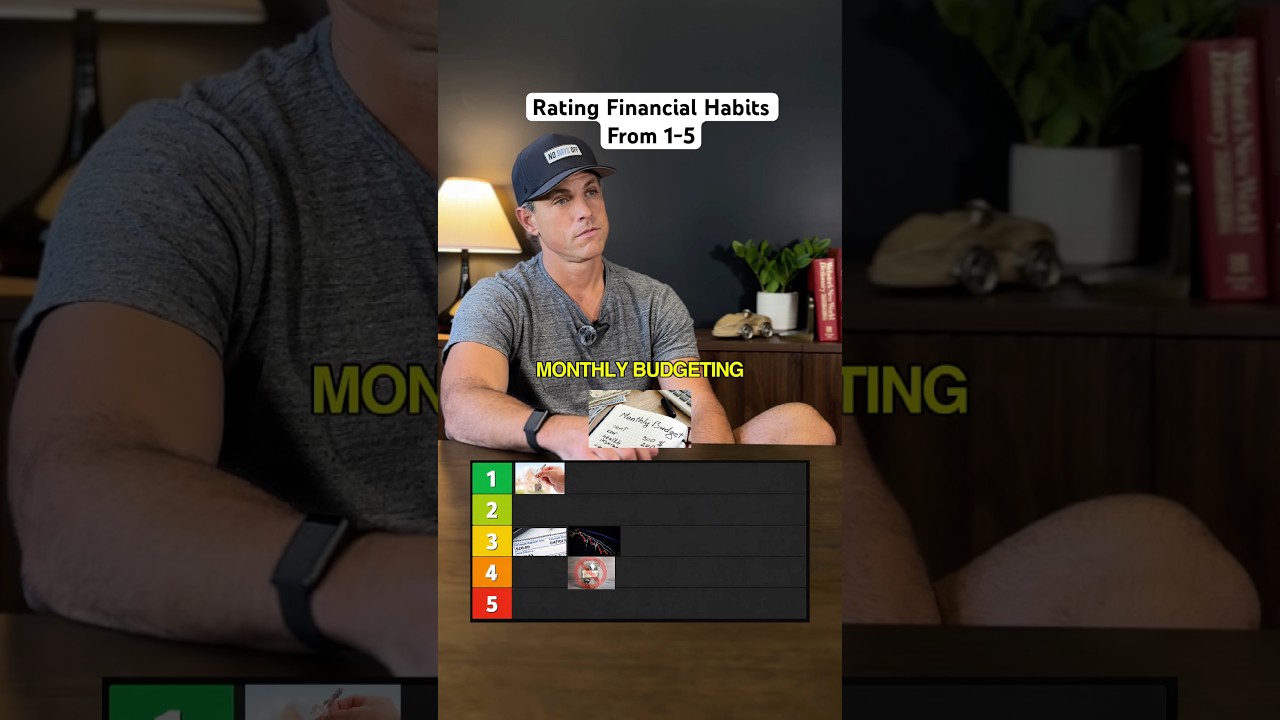 Rating Financial Habits 1-5