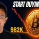 Start Buying Bitcoin this Week (Don't Wait Too Long)