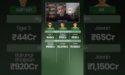 Bollywood ke 3 Khans ki FINANCIAL JOURNEY! | Ankur Warikoo #shorts