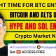 Bitcoin and Alt coins Big Update | 3 alts Analysis | Saylor has acquired 1550 BTC after sold 32 BTC
