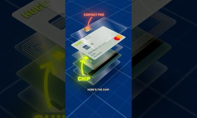 What actually happens when I tap a credit card?