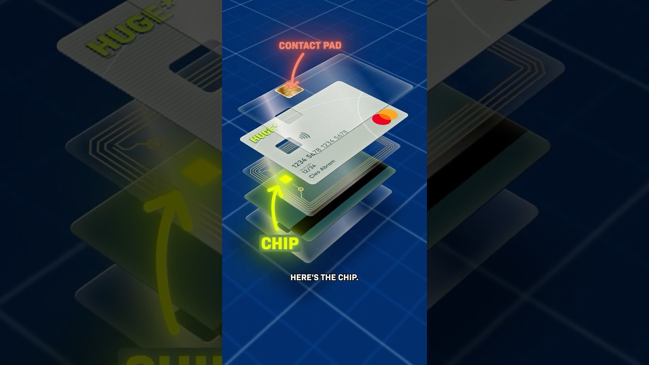 What actually happens when I tap a credit card?