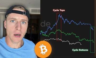 BITCOIN HISTORY IS EXACTLY REPEATING...