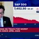 Fundstrat's Tom Lee talks 'sobering' happening in the market today