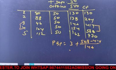 FINANCIAL MANAGEMENT FULL SYLLABUS REVISION (MAHBHARAT )