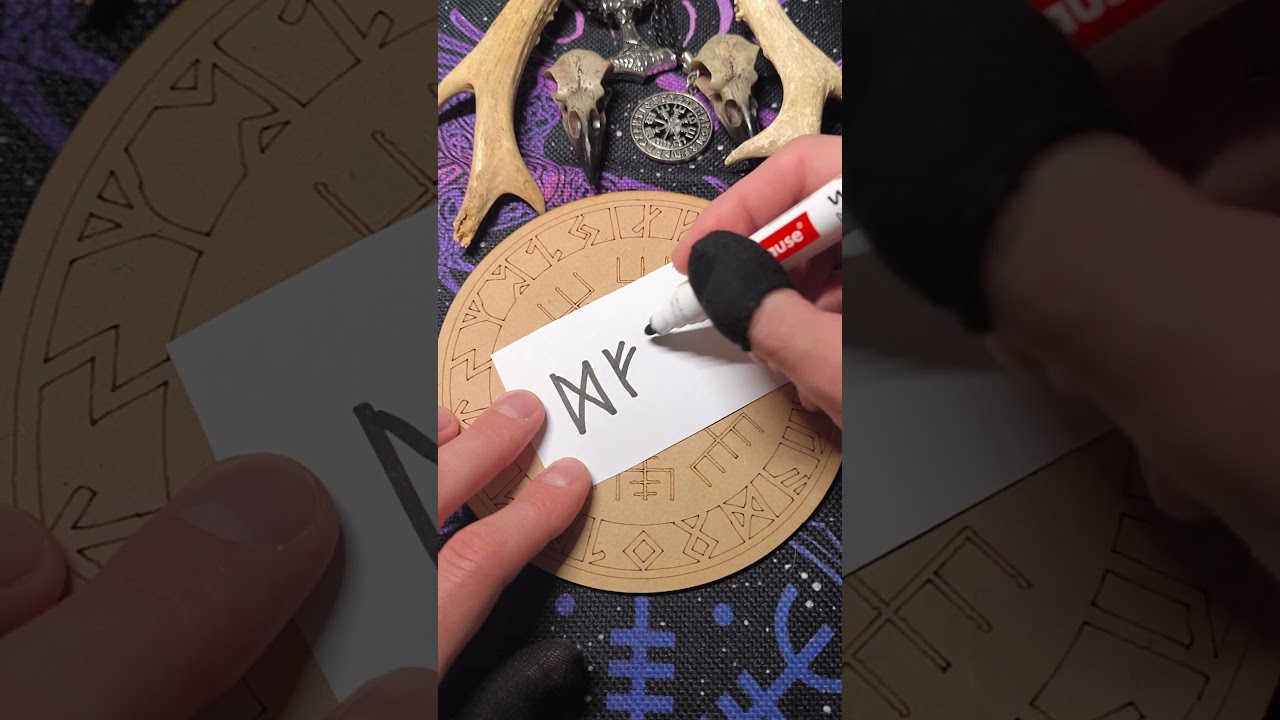 Runes to achieve financial goals