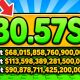 *UPDATED NEW* BEST MONEY METHOD in Build A Ring Farm! (Roblox)