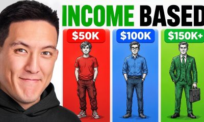 The Best Financial Strategies by Income: $50K, $100K, $150K+