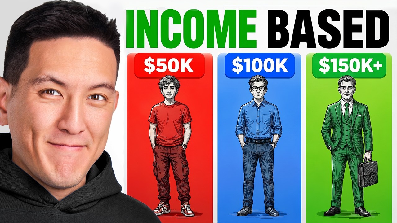 The Best Financial Strategies by Income: $50K, $100K, $150K+