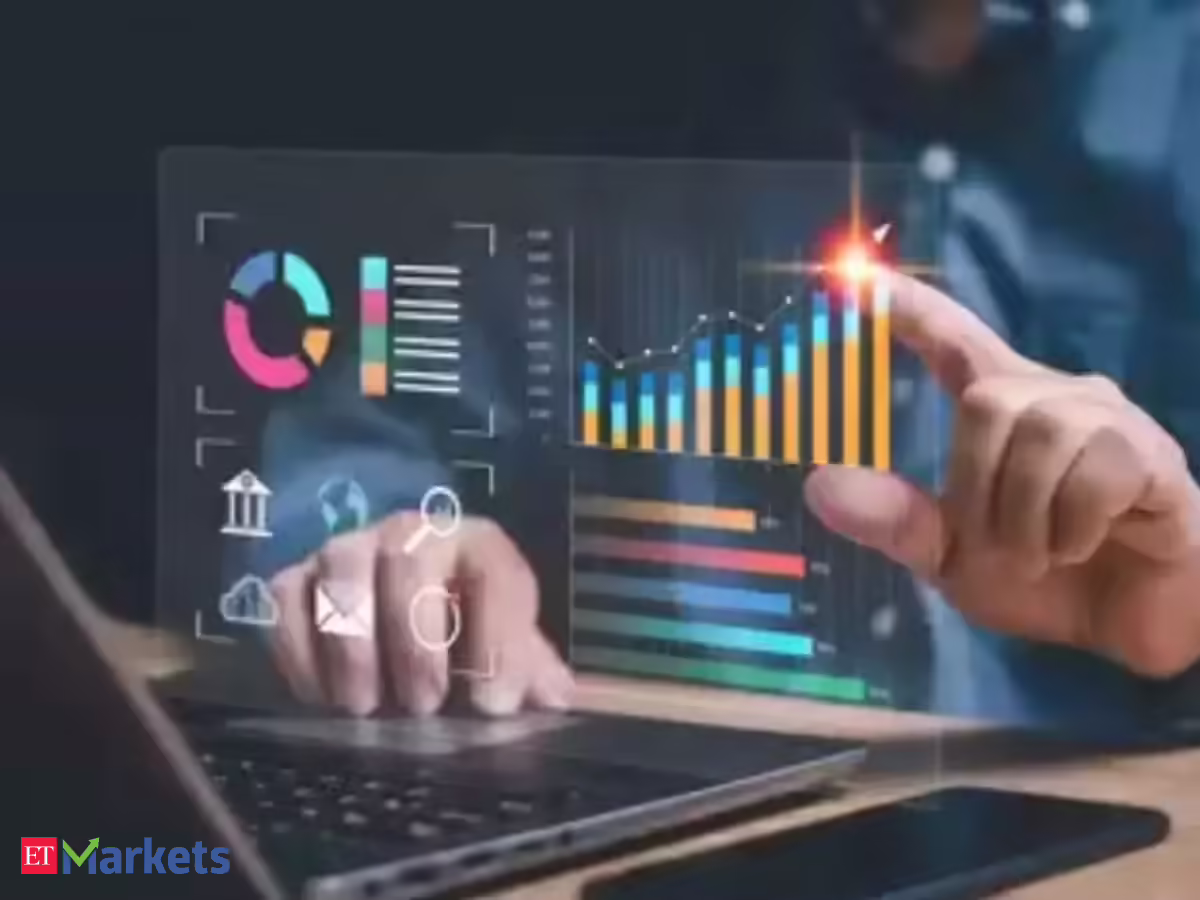 Abu Dhabi Investment Portfolio: 10 stocks rally up to 106% in CY26, 2 new picks added in Q4 - Portfolio check