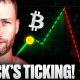 Bitcoin’s Next Move Could Shock Everyone