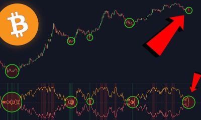 BITCOIN TRADERS: PREPARE NOW!