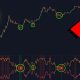 BITCOIN TRADERS: PREPARE NOW!