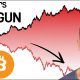 Bitcoin: Enters DAMAGE CONTROL, SpaceX Takes Off! (SPCX, BTC, ETH, XRP)