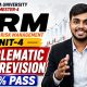 FRM Unit-4 Problematic Full Revision | Financial Risk Management | OU MBA Semester-4 | 100% Pass