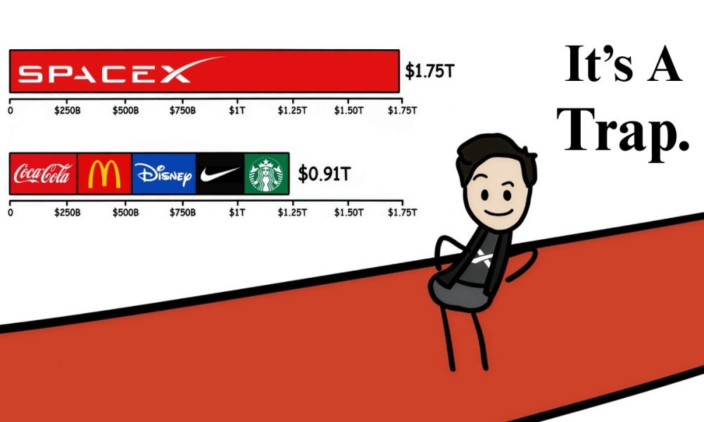 The SpaceX IPO... It's Worse Than You Think