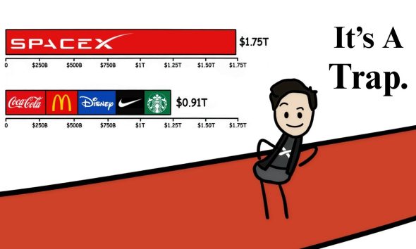 The SpaceX IPO... It's Worse Than You Think
