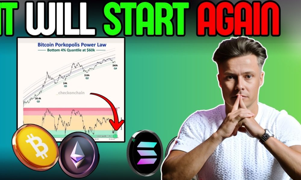 Crypto Never Spends This Much Time Here.. A Move Is Coming Sooner Than Everybody Thinks!