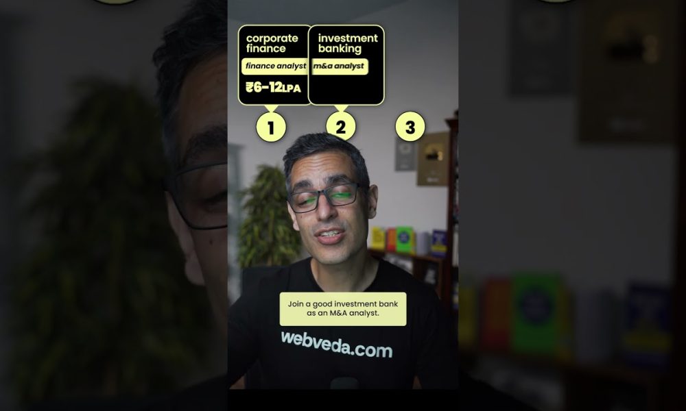 Finance Field main CAREER banane ke 3 tareeke! | Warikoo Careers #shorts