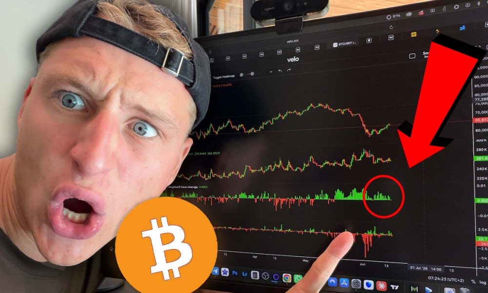THE NEXT BITCOIN MOVE IS OBVIOUS...