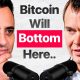This Is Where Bitcoin Finally Bottoms | Ben Cowen