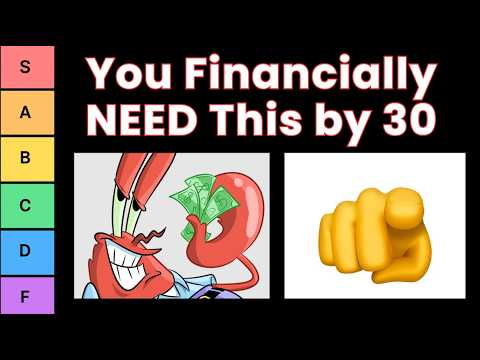 Realistic Financial Milestones By 30 (Tier List)
