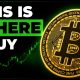 When to Start Buying: My Bitcoin Accumulation Plan