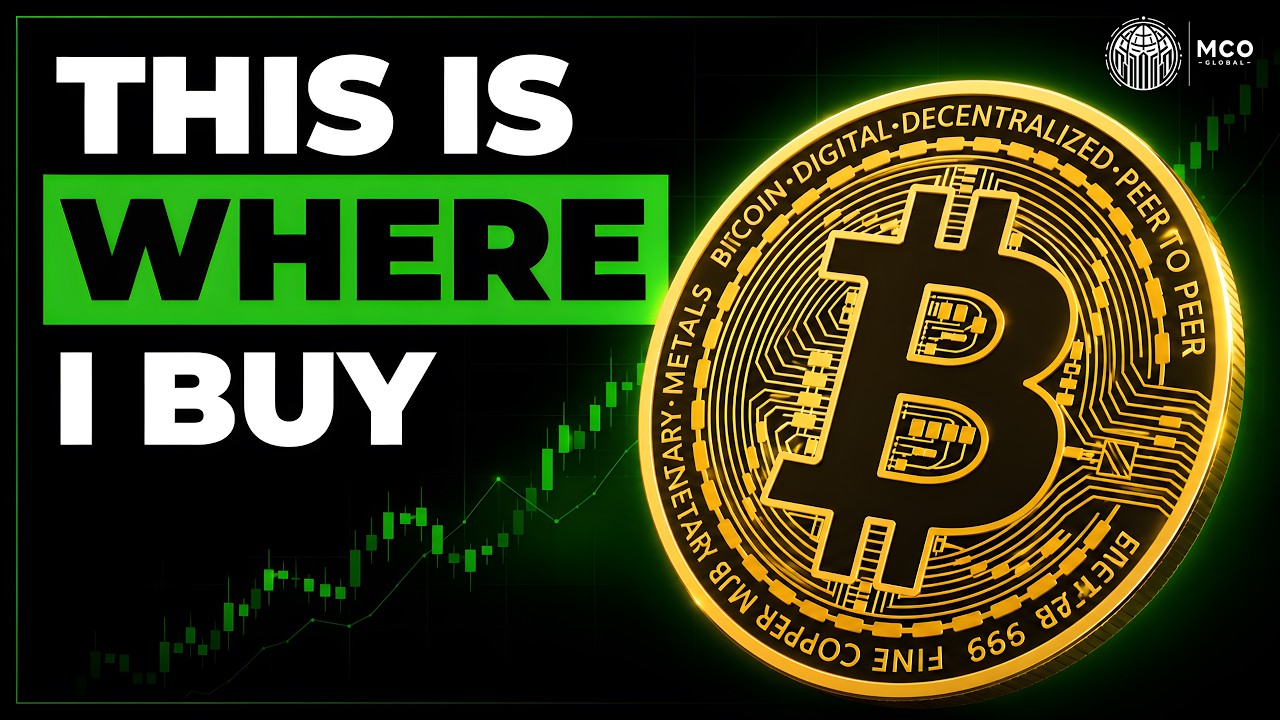 When to Start Buying: My Bitcoin Accumulation Plan