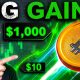 Crypto Trading Guide: Step-by-Step For Complete Beginners