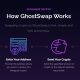 GhostSwap Opens a Public, No-Key Crypto Swap-Rate API