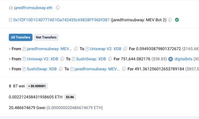 Ethereum price is holding while the network's MEV story just escalated the prediction from abstract protocol debate to an embarrassment.